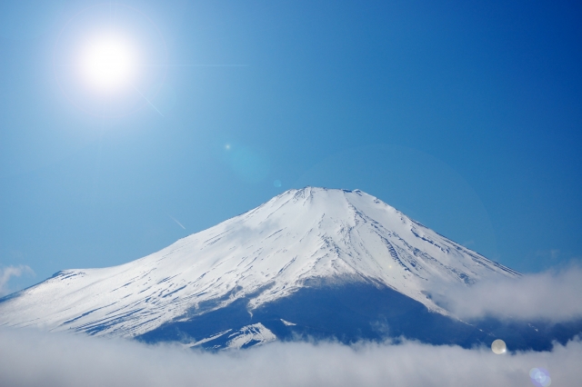日本文化遺產 富士山